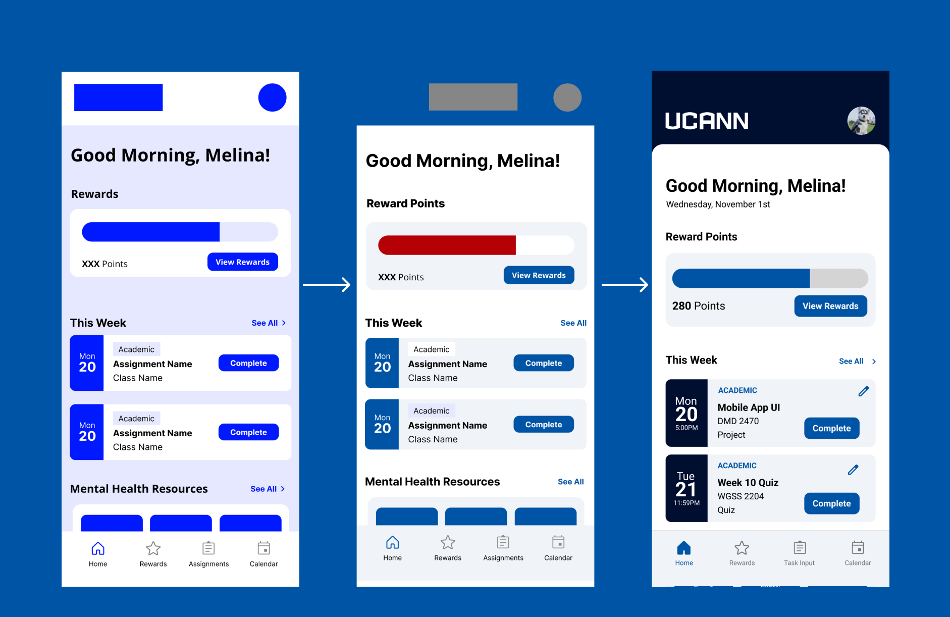 image of progression of UCann App